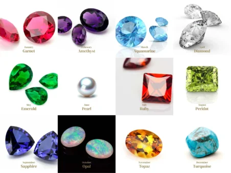Gillians Jewellery - Birthstones-all-01, gem stones, gem store Forest Hill, Melbourne Eastern suburbs, gemstone jewellery, gem jewellers, gem jewellery
